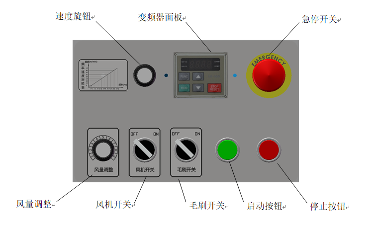 
		365电子游戏智能SC-3000型送布机介绍
		(图2)