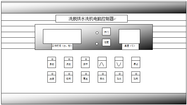 
		工业洗衣机电脑板界面操作说明
		(图1)